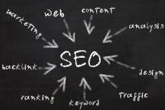 注意！SEO优化当中经常容易忽视的一些细节问题