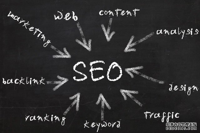 合格的SEO必须掌握的系统知识(图1)
