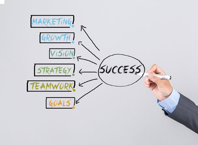 别再说网站运营难做，这九大要点你都考虑到了吗？(图1)