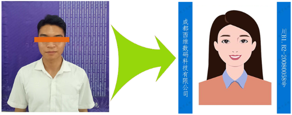 关于启用备案用户真实身份信息全电子化核验的通知(图2)