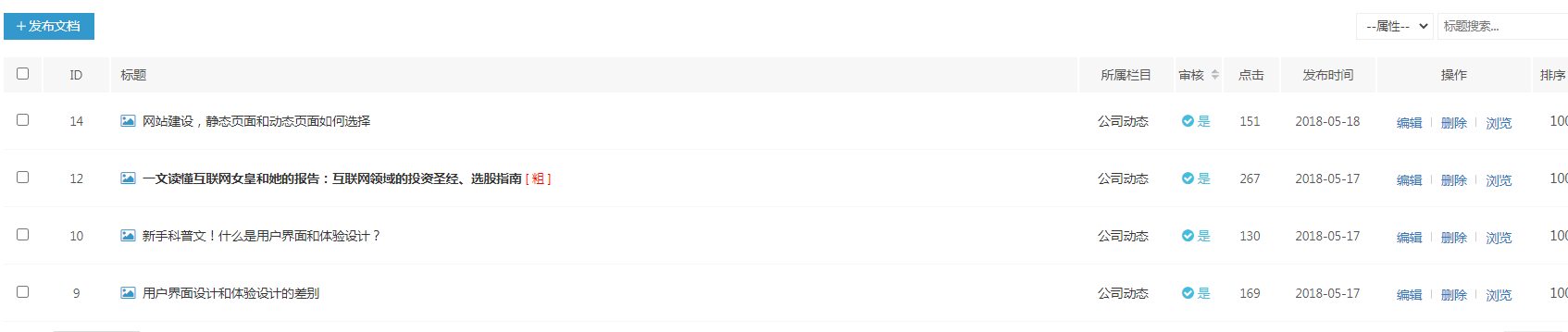 易优CMS发布内容管理(图2)