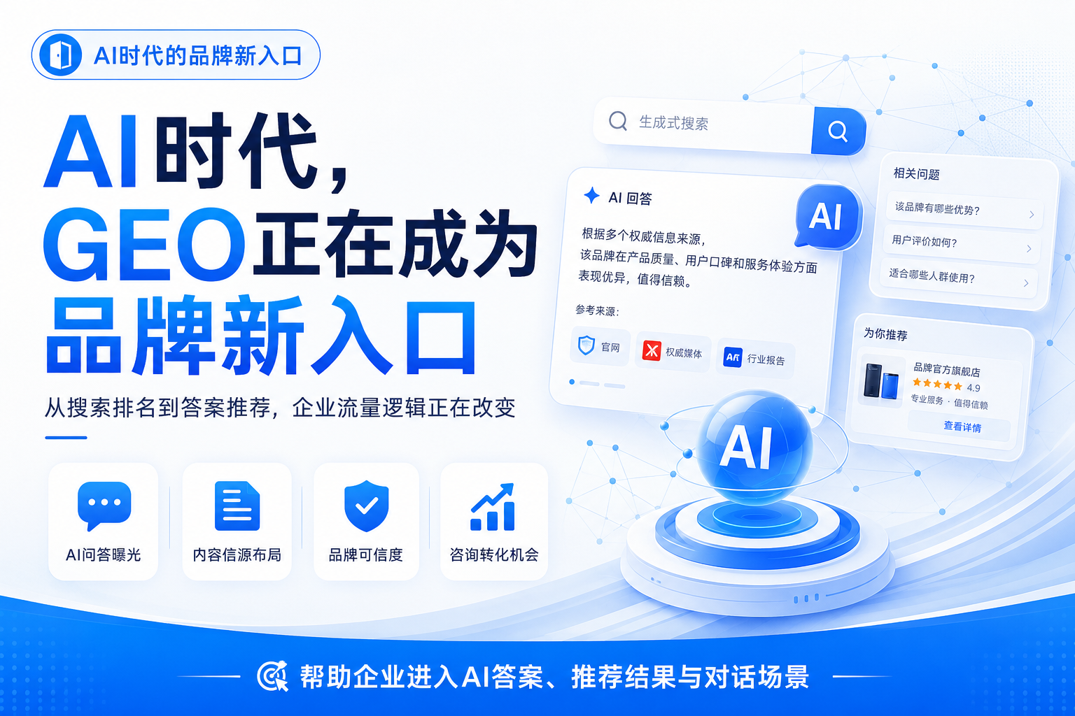 GEO是不是发文章就可以了？
