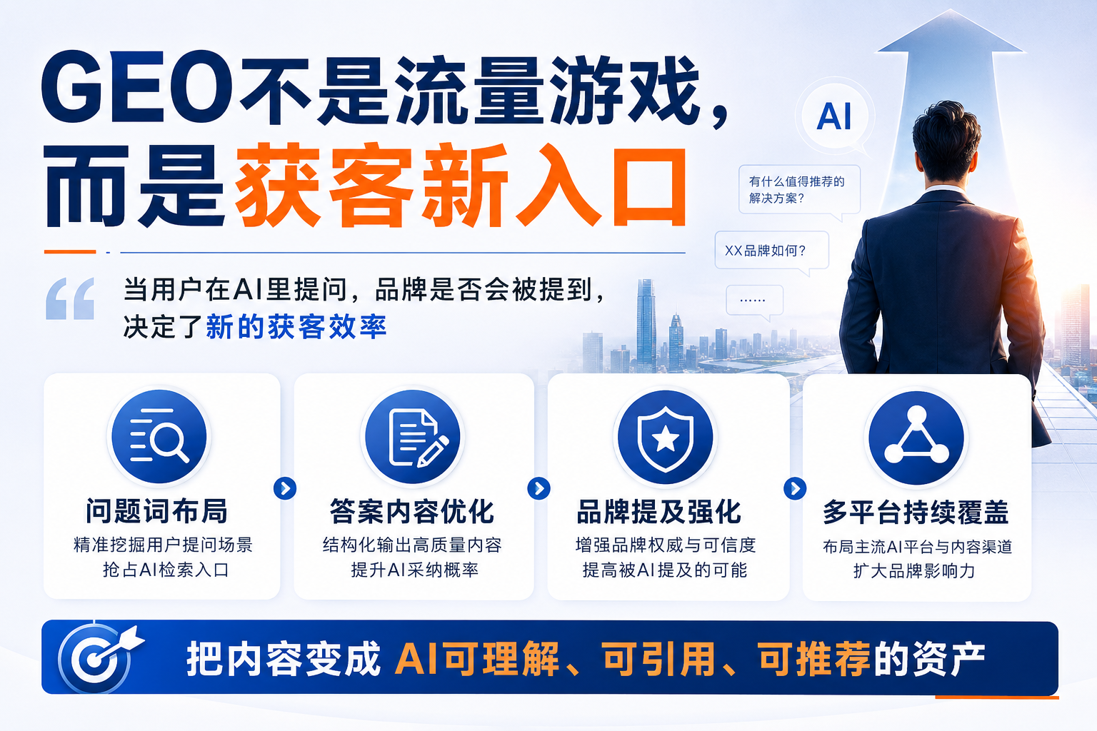 GEO和媒体发布有什么关系？
