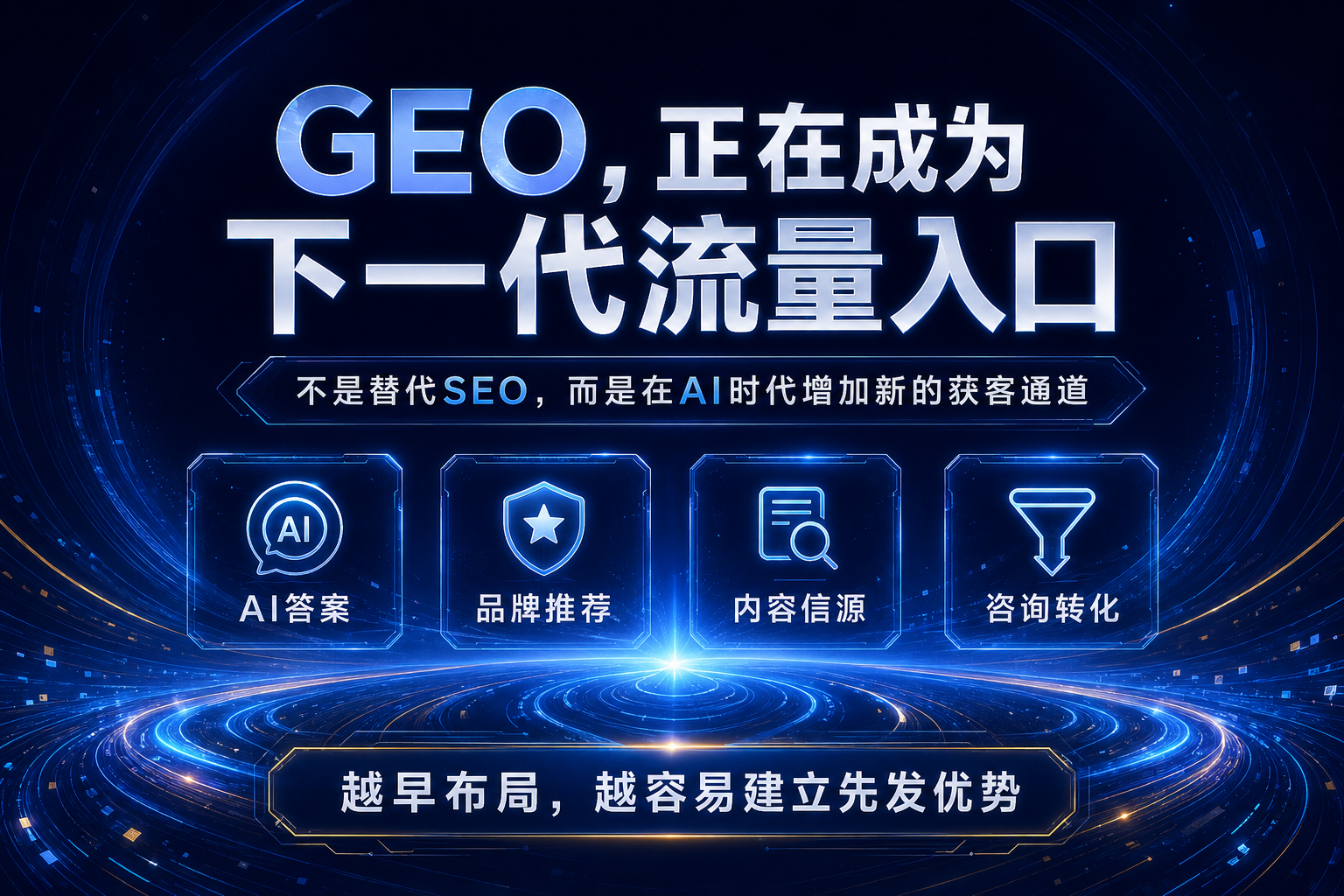 企业如何提升AI搜索中的品牌可信度?(图1) 企业如何提升AI搜索中的品牌可信度?(图1)