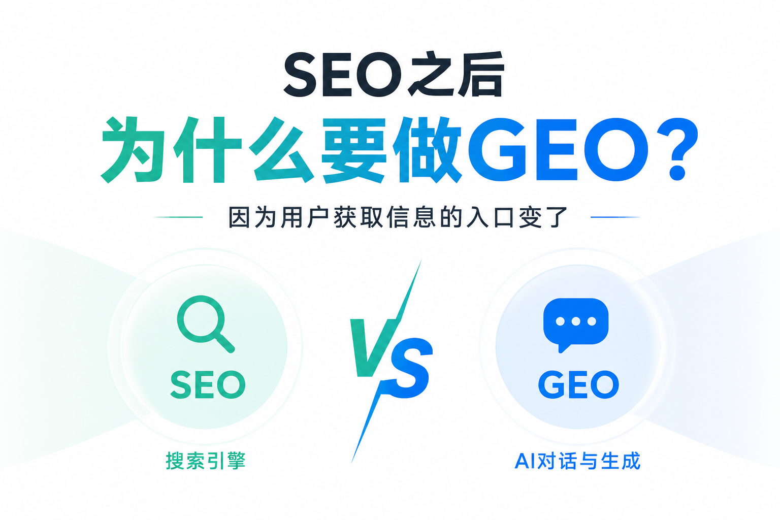 GEO效果评估与周期类8大问题