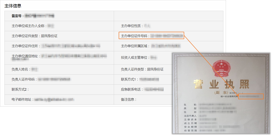 备案信息不合格提示：主办单位证件号码不合格(图1)