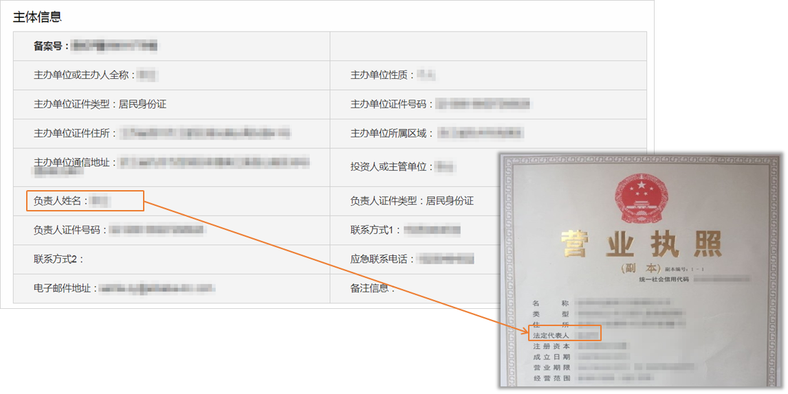 备案信息不合格提示：主体负责人姓名不合格，非法定代表人(图1)