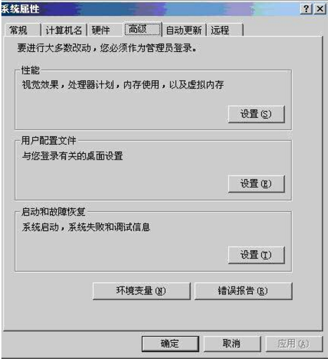 Windows系统云虚拟主机上的网站访问缓慢(图2)