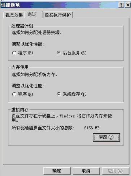 Windows系统云虚拟主机上的网站访问缓慢(图3)