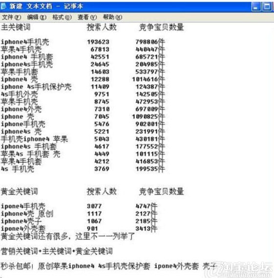 淘宝SEO的三大策略(图3)